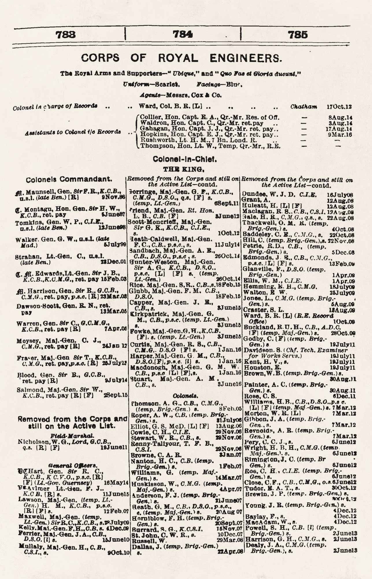 1916 Army List